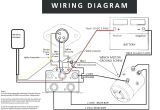 Model A ford Ignition Wiring Diagram ford Think Ignition Wiring Wiring Diagram Database