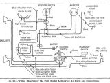 Model A ford Wiring Diagram 1931 ford Wiring Diagram Free Wiring Diagrams Long Model A ford Wiring Diagram 1931 ford Wiring Diagram Free Wiring Diagrams Long