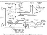 Model A ford Wiring Diagram 1931 ford Wiring Diagram Free Wiring Diagrams Long