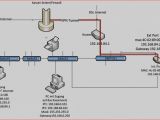 Model A Wiring Diagram Schematic Diagram Of Matter Electrical Wiring Diagram software