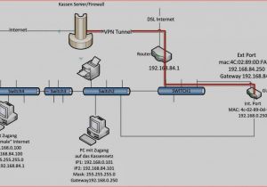 Model A Wiring Diagram Schematic Diagram Of Matter Electrical Wiring Diagram software