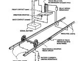 Model Railroad Wiring Diagrams Track Occupancy Detection Fundamentals Part 1 Jlc Enterprises Model Railroad Wiring Diagrams Track Occupancy Detection Fundamentals Part 1 Jlc Enterprises