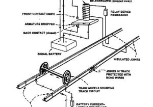 Model Railroad Wiring Diagrams Track Occupancy Detection Fundamentals Part 1 Jlc Enterprises Model Railroad Wiring Diagrams Track Occupancy Detection Fundamentals Part 1 Jlc Enterprises