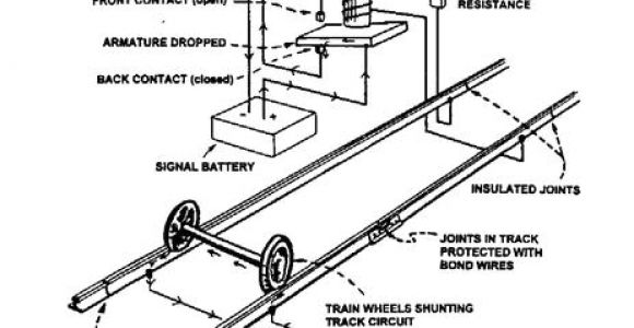 Model Railroad Wiring Diagrams Track Occupancy Detection Fundamentals Part 1 Jlc Enterprises