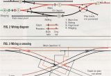 Model Train Wiring Diagrams Wiring A Switching Layout Track Model Railway Track Plans Model