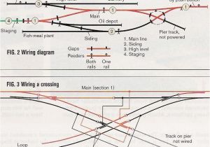 Model Train Wiring Diagrams Wiring A Switching Layout Track Model Railway Track Plans Model Model Train Wiring Diagrams Wiring A Switching Layout Track Model Railway Track Plans Model