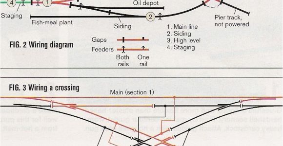 Model Train Wiring Diagrams Wiring A Switching Layout Track Model Railway Track Plans Model