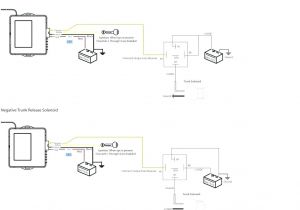 Modine Gas Heater Wiring Diagram Modine Gas Heaters Unit Heater Wiring Diagram Wiring Diagram Window