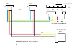 Molex Wiring Diagram Cpu Fan Wiring Diagram Wiring Diagram Technic