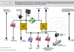 Mondeo Wiring Diagram ford Mondeo Wiring Diagram Wiring Library
