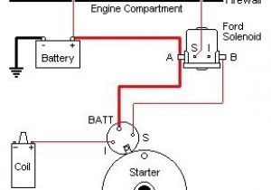 Mopar Starter Relay Wiring Diagram Mopar Starter Relay Wiring Diagram Wiring Diagrams Bib Mopar Starter Relay Wiring Diagram Mopar Starter Relay Wiring Diagram Wiring Diagrams Bib