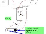 Mopar Wiring Diagrams Dodge Neutral Safety Switch Wiring Wiring Diagram Article Review