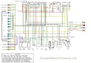 Moped Wiring Diagram Chinese Scooter Tao Wiring Diagram Wiring Diagram Img