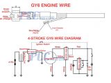 Moped Wiring Diagram Gy6 Engine 50cc Scooter Wiring Diagram Wiring Diagram Expert Moped Wiring Diagram Gy6 Engine 50cc Scooter Wiring Diagram Wiring Diagram Expert