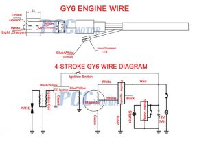 Moped Wiring Diagram Gy6 Engine 50cc Scooter Wiring Diagram Wiring Diagram Expert