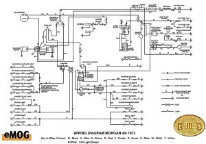 Morgan 4 4 Wiring Diagram Morgan Spa Diagram Wiring Diagrams for Morgan 4 4 Wiring Diagram Morgan Spa Diagram Wiring Diagrams for