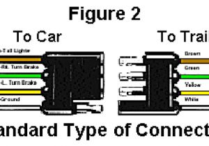Moritz Trailer Wiring Diagram Troubleshoot Trailer Wiring by Color Code Moritz Trailer Wiring Diagram Troubleshoot Trailer Wiring by Color Code