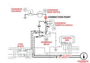 Morris Minor Indicator Wiring Diagram Overdrive Indicator Warning Light the 3000 forum Austin Healey