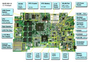 Motherboard Wiring Diagram Gateway Laptop Wiring Diagram Wiring Diagram Img