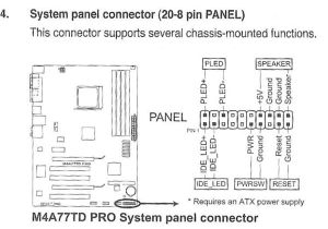 Motherboard Wiring Diagram Power Reset Your Motherboard Power Switch Explained Motherboard Wiring Diagram Power Reset Your Motherboard Power Switch Explained