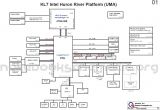 Motherboard Wiring Diagram Schematic Motherboard Quanta Kl7 Intel Huron River Uma Rev 0d
