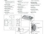Motion Sensor Light Switch Wiring Diagram Honeywell Manual thermostat Wiring Diagram Of Honeywell Light Switch