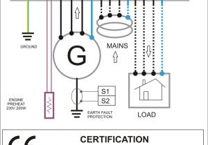 Motor Control Panel Wiring Diagram Pdf Panel Board Wiring Pdf Wiring Diagram Go Motor Control Panel Wiring Diagram Pdf Panel Board Wiring Pdf Wiring Diagram Go