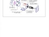 Motor Starter Wiring Diagram Cutler Hammer Starter Wiring Diagram or Starter Wiring Diagram