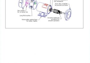 Motor Starter Wiring Diagram Cutler Hammer Starter Wiring Diagram or Starter Wiring Diagram