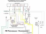 Motor Starter Wiring Diagram Self Starter Motor Diagram Awesome Starters Electrical Wiring Motor Starter Wiring Diagram Self Starter Motor Diagram Awesome Starters Electrical Wiring