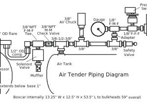 Motor Switch Wiring Diagram Single Phase Motor Wiring Diagram New Engine Wiring Lucas Ignition