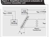 Motor Winding thermistor Wiring Diagram Encoders Resolvers for Motor Control Mouser
