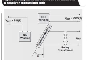Motor Winding thermistor Wiring Diagram Encoders Resolvers for Motor Control Mouser Motor Winding thermistor Wiring Diagram Encoders Resolvers for Motor Control Mouser