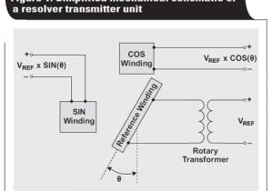 Motor Winding thermistor Wiring Diagram Encoders Resolvers for Motor Control Mouser