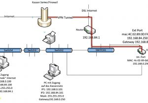 Motor Wiring Diagram Single Phase 240v Motor Wiring Diagram Single Phase Luxury Trend Single Phase