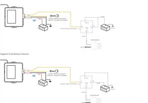 Motor Wiring Diagrams Self Starter Motor Diagram Awesome Starters Electrical Wiring