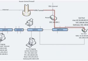 Motorcycle Electrical Wiring Diagram 1994 Yamaha Blaster Wiring Diagram Cvfree Pacificsanitation Co