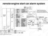Motorcycle Remote Start Wiring Diagram Karr Alarm Wiring Diagram Wiring Diagram Perfomance