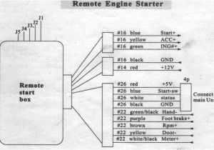 Motorcycle Remote Start Wiring Diagram Karr Alarm Wiring Diagram Wiring Diagram Perfomance