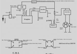 Motorcycle Wiring Diagrams Mini Motorcycle Wiring Diagram My Wiring Diagram Motorcycle Wiring Diagrams Mini Motorcycle Wiring Diagram My Wiring Diagram