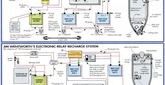 Motorguide 12 24 Volt Trolling Motor Wiring Diagram 3c0ba49 12 24 Trolling Motor Wiring Diagram Wiring Library