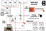 Motorhome Wiring Diagrams Detailed Look at Our Diy Rv Boondocking Power System Rv Living