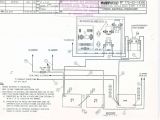 Motorhome Wiring Diagrams House Power Meter Box Wiring Wiring Diagram Database