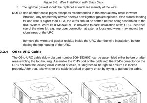 Motorola astro Spectra Wiring Diagram 92ft4904 Mobile Radio User Manual 6878215a01 Book Motorola solutions