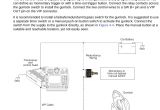 Motorola astro Spectra Wiring Diagram 92ft4904 Mobile Radio User Manual 6878215a01 Book Motorola solutions