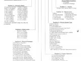 Motorola Xtl 2500 Wiring Diagram Motorola Jedi Series the Radioreference Wiki