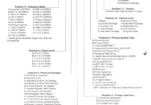 Motorola Xtl 2500 Wiring Diagram Motorola Jedi Series the Radioreference Wiki