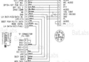 Motorola Xtl 2500 Wiring Diagram Motorola Jedi Series the Radioreference Wiki