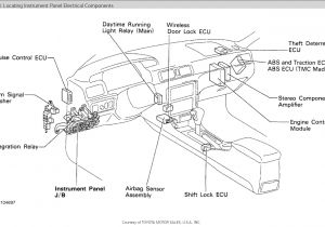 Mr2 Fuel Pump Wiring Diagram 95 toyota Camry Fuel Pump Relay Location Get Free Image About Wiring Mr2 Fuel Pump Wiring Diagram 95 toyota Camry Fuel Pump Relay Location Get Free Image About Wiring