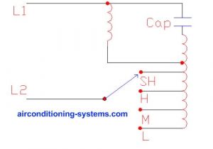 Multi Speed Motor Wiring Diagram Air Conditioner Motors
